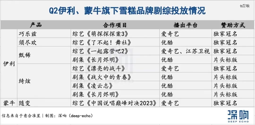 营销技巧剧__巧妙的营销案例