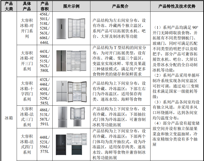 _小米代加工厂有几家_小米公司代工厂