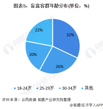 开市客晚上人多吗_2021年开市客最新营业时间_