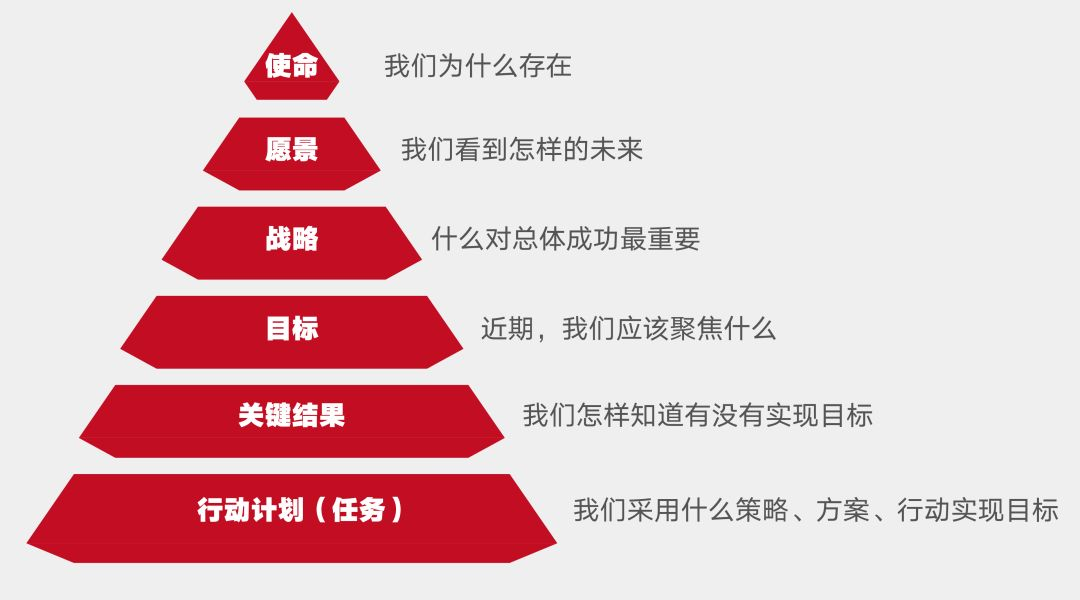 字节跳动年终红包2020_字节跳动年会奖品_