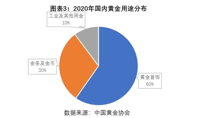 _春节抢黄金，有人疯狂有人逃_春节抢黄金，有人疯狂有人逃