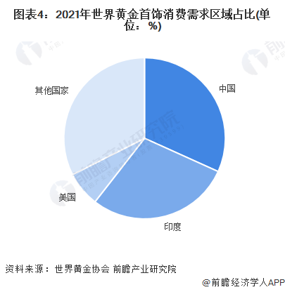 _龙年会卖龙年限定吗_龙年限定皮肤