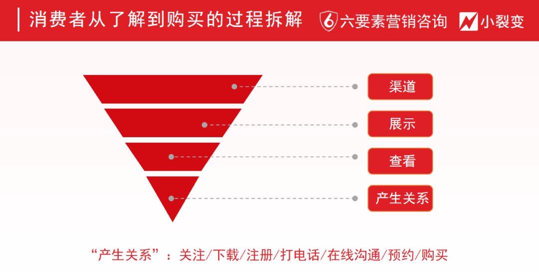 投资app是真的吗_下载投资平台_