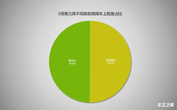 国内能源汽车_新型能源车_