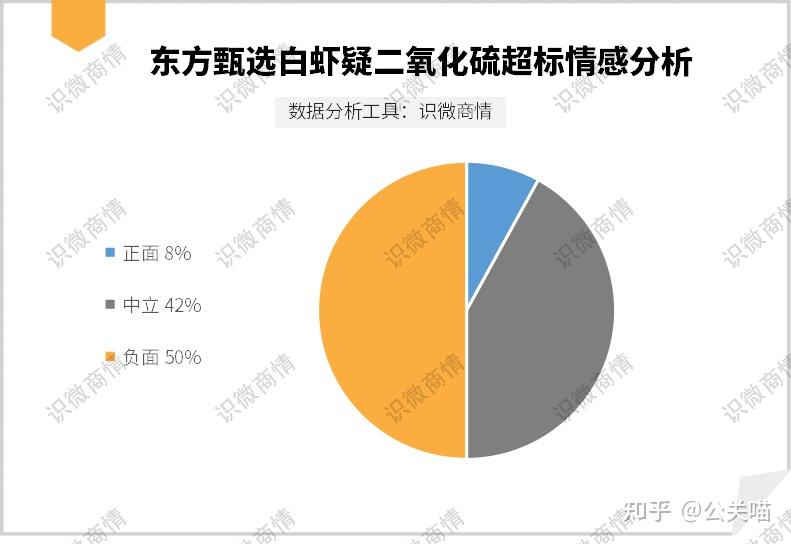 618低价围城内外：平台、商家、主播谁是赢家？_618低价围城内外：平台、商家、主播谁是赢家？_